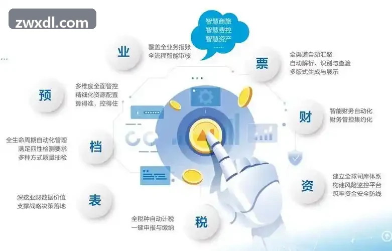 J9国际存量房置业意向周期分析
