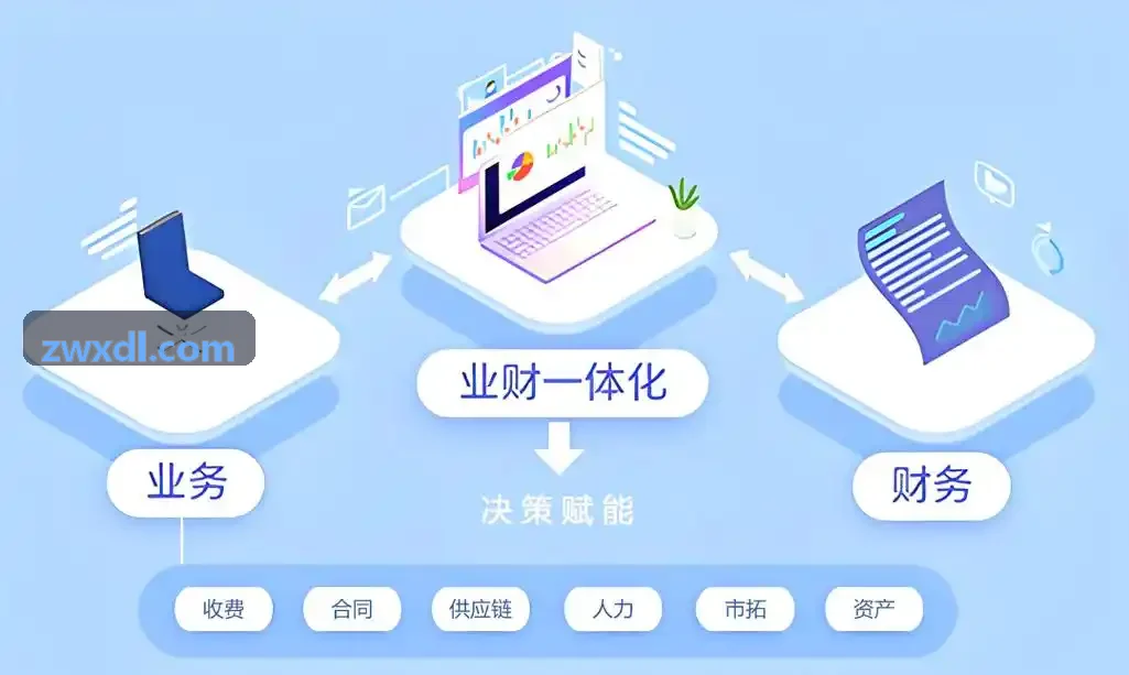 J9APP中产家庭多维置换场景匹配分析