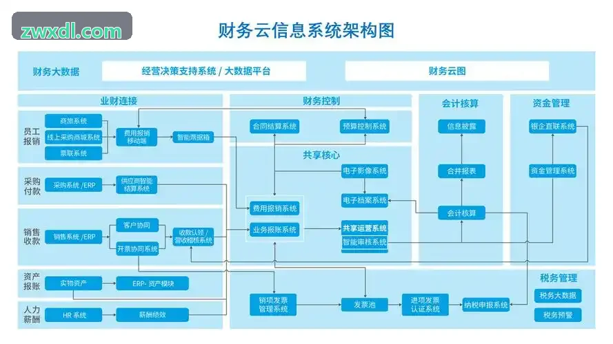 J9官网青年刚需首购人群匹配演示