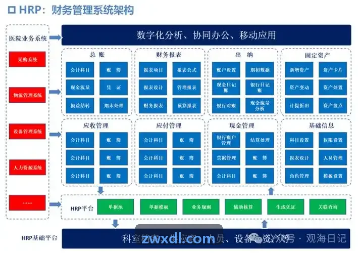 J9娱乐资产配置与长周期租售比推荐
